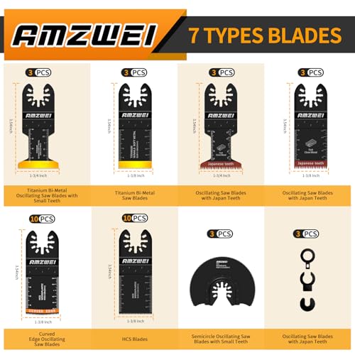 35PCS 7-Type Titanium & HCS Blades for Wood Metal Plastic, Quick Release Saw Blades Compatible with Dewalt, Rockwell, Fe